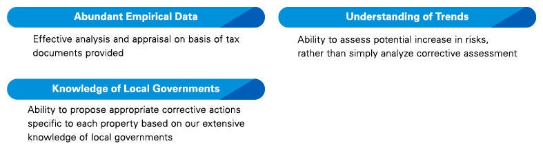 Extensive real estate tax knowledge and experience analyzing assessment values for over 10,000 buildings in Japan