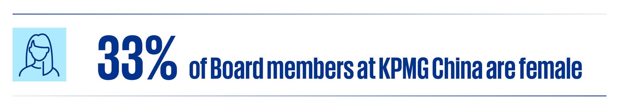 female board members