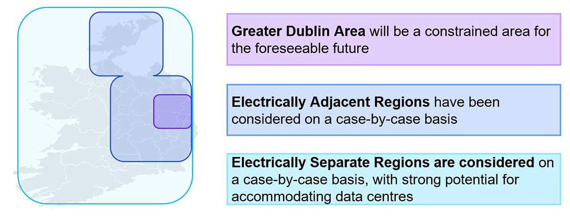 EirGrid’s view of constrained areas for data centres 