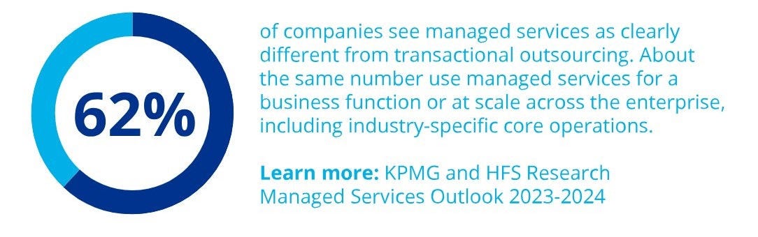 stat-1-kpmg-managed-services