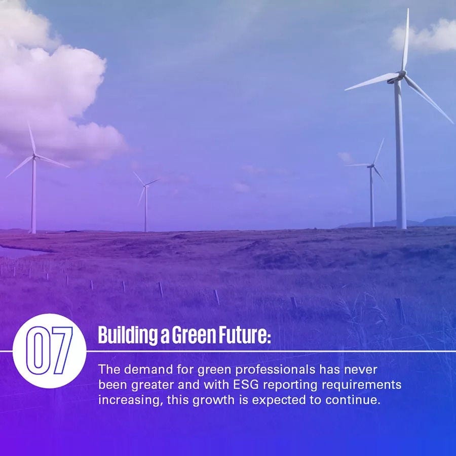 07 Building a green future