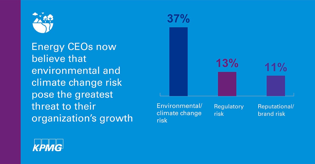 GM-SMA-0265 CEO Outlook_LinkedIn_V2
