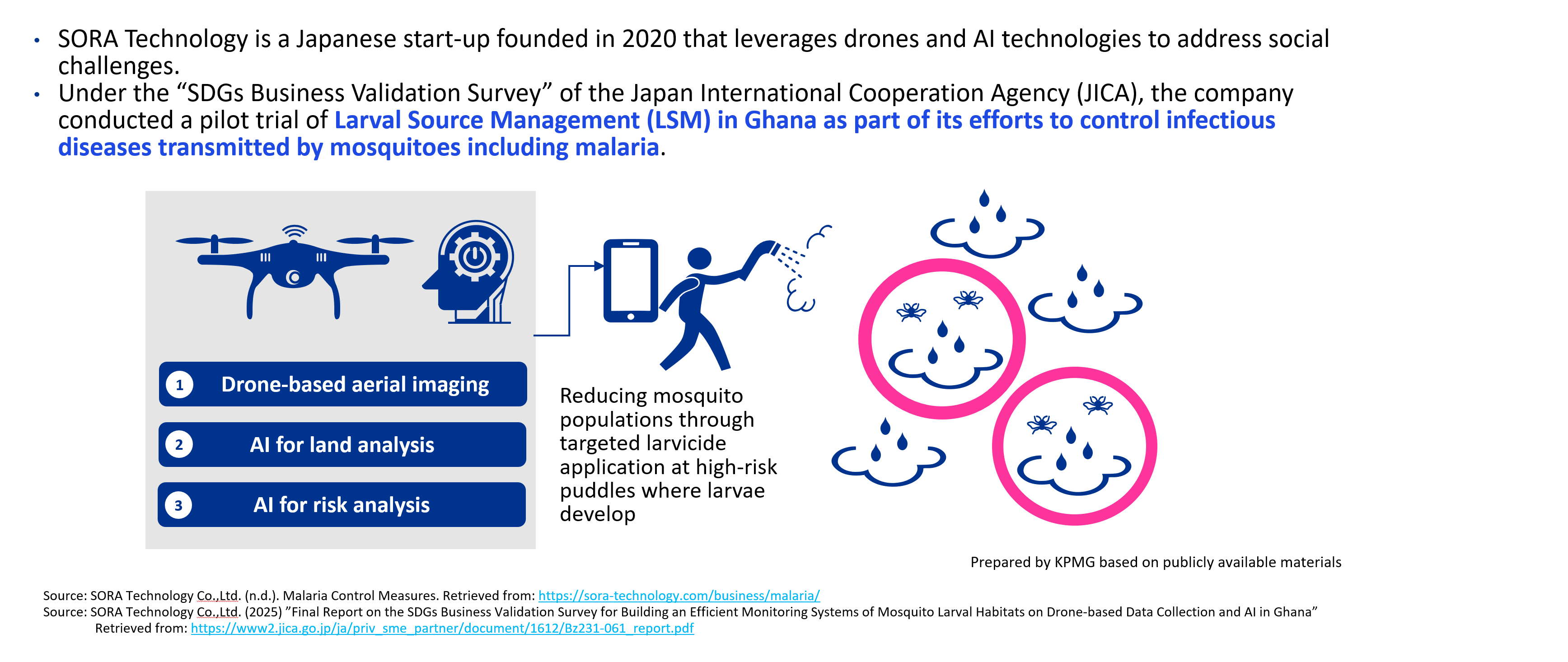 impact-evaluation-healthcare-en-01