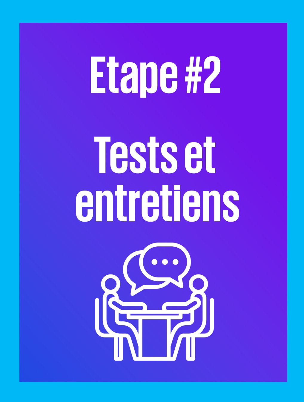 Recrutement & Omboarding