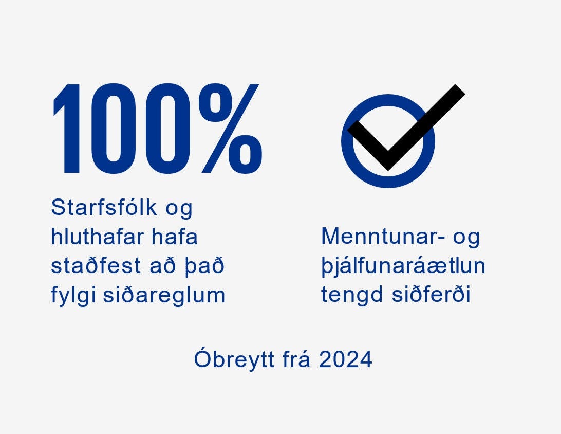 Siðferði hjá starfsfólki KPMG