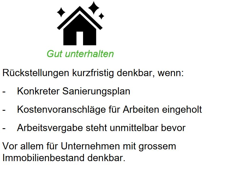 Rückstellungen bei gut unterhaltenen Liegenschaften