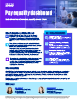 Pay equality dashboard