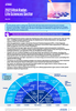 Life Sciences Sector