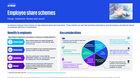 Employee Share Schemes