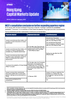 Hong Kong Capital Markets Update – Issue 3, February 2025
