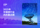 2025年银行业风险雷达图