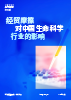 经贸摩擦对中国生命科学行业的影响