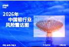 2026年中国银行业风险雷达图