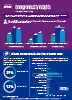 energy-ceo-outlook