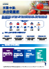 Download pdf file