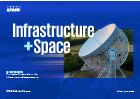 Infrastructure Space