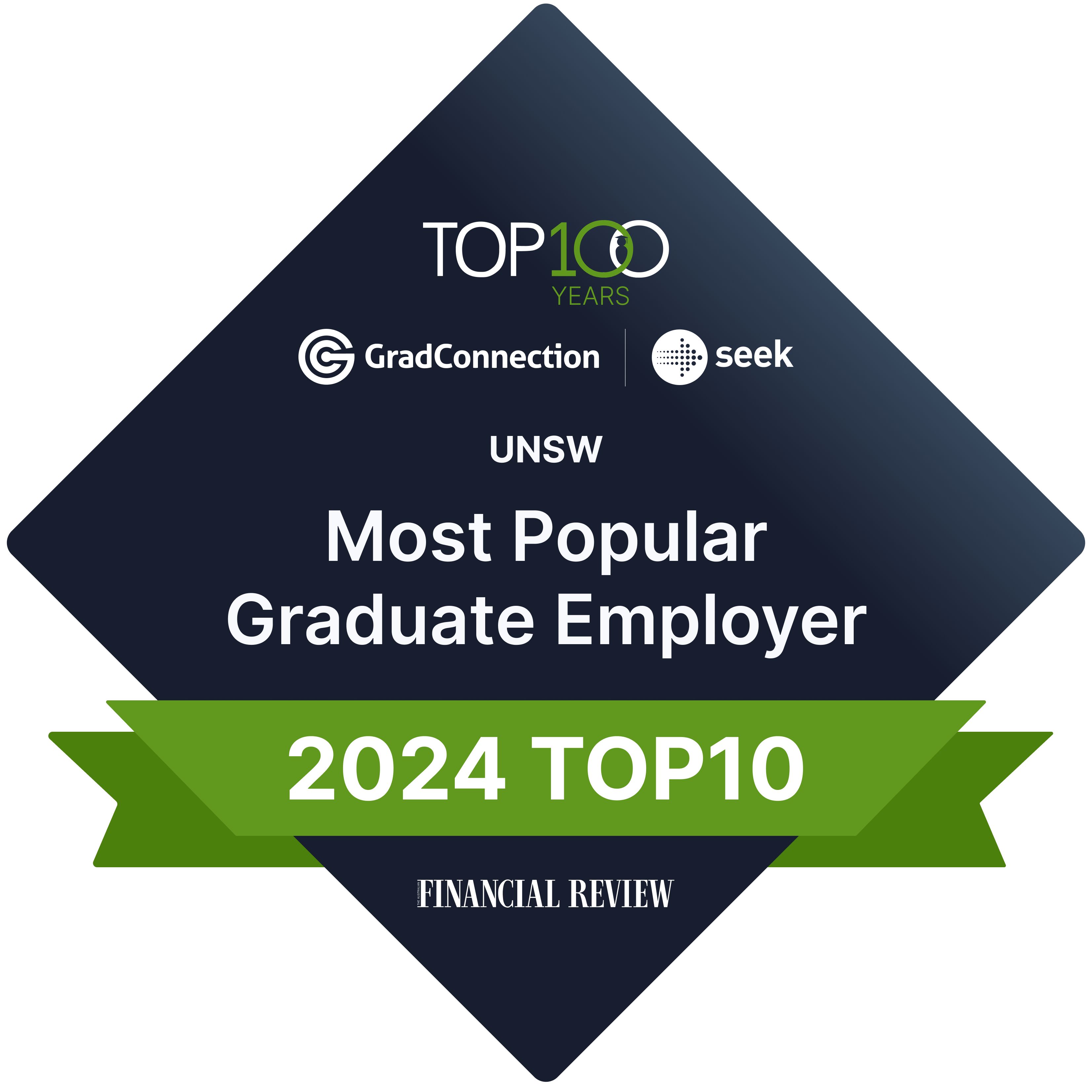 UNSW most popular graduate employer top 10 award winner 2024