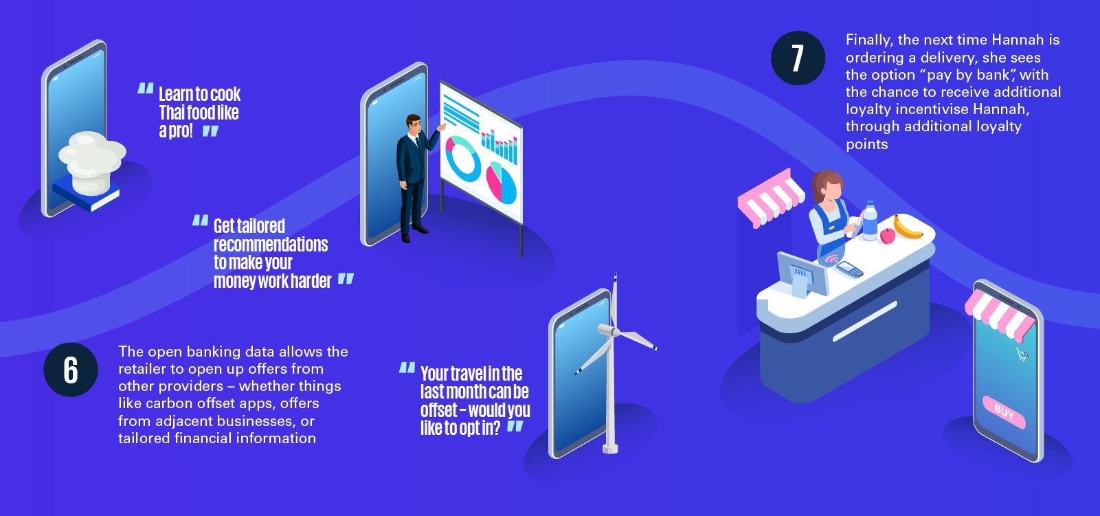 payments slide 4