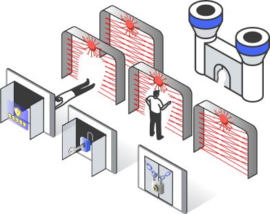 Cyber Threat Scenarios | Cyber Risk Insights - KPMG UK