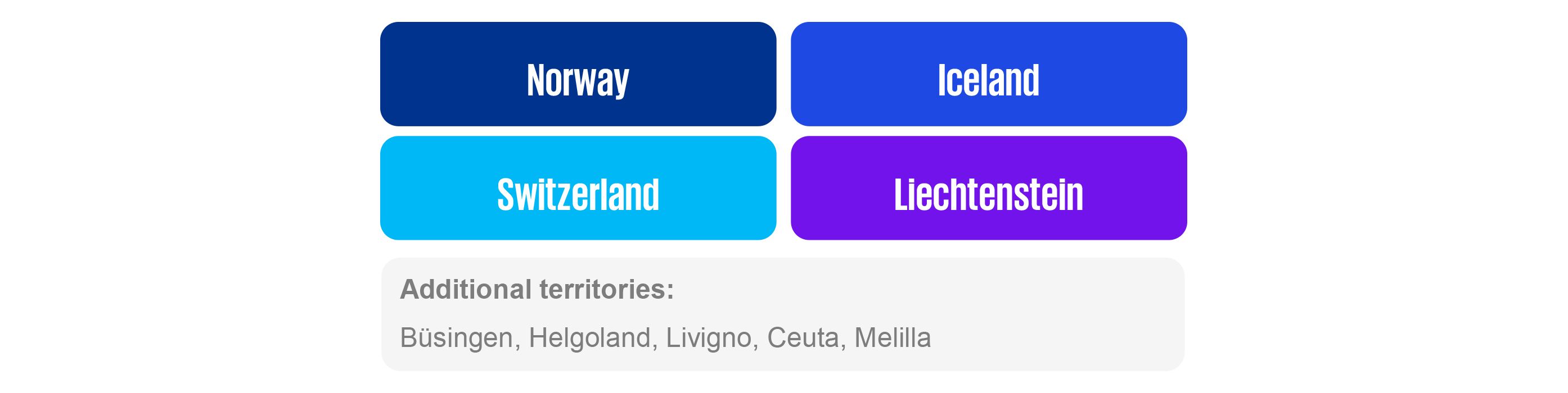 Chart 2. Teritory list: Norway, Iceland, Switzerland, Liechtenstein. Additional territories: Büsingen, Heligoland, Livigno, Ceuta, Melilla