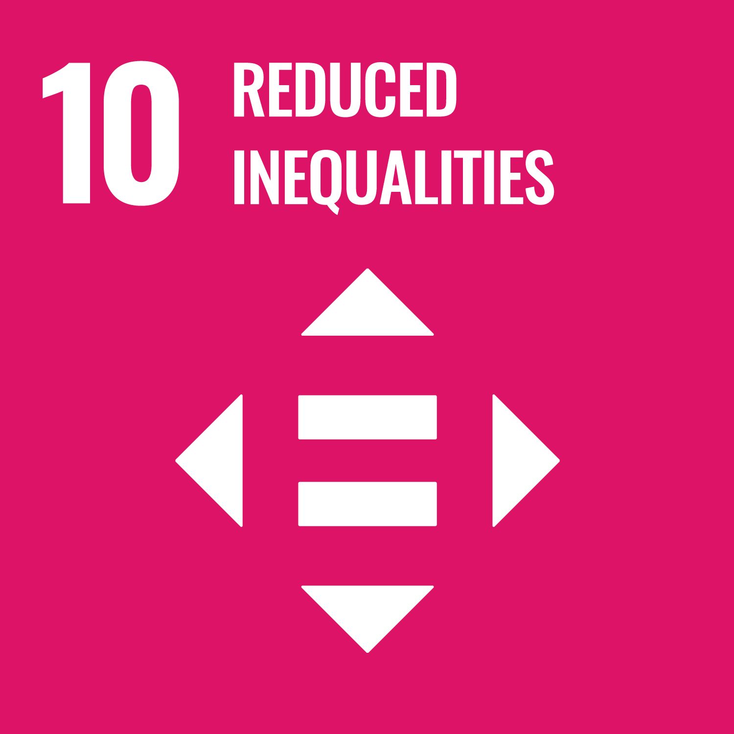 Sustainability Development Goal 10 (SDG 10) Reduced Inequalities