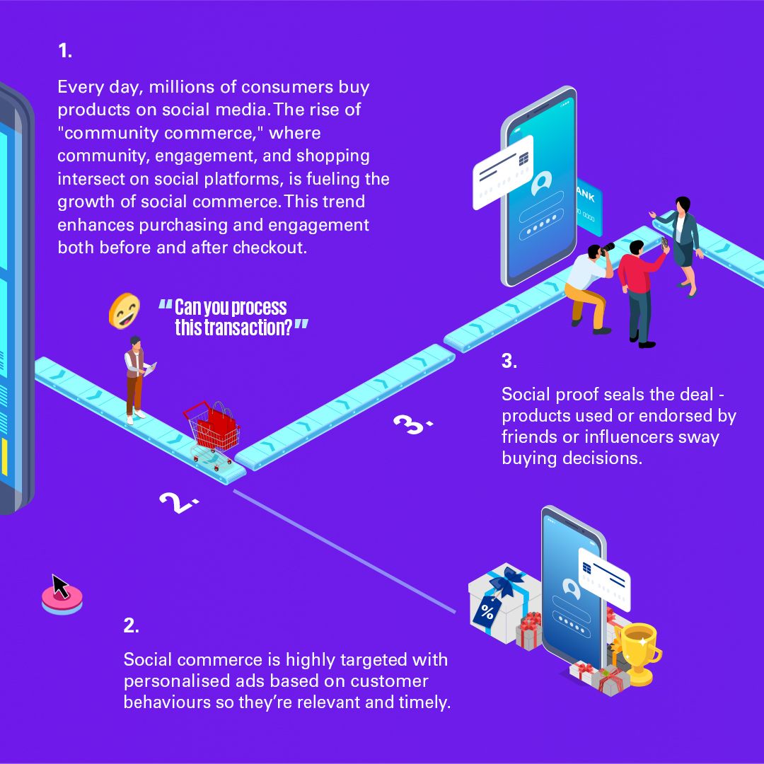 payments slide 2