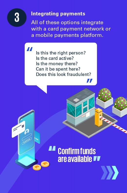 payments slide 6