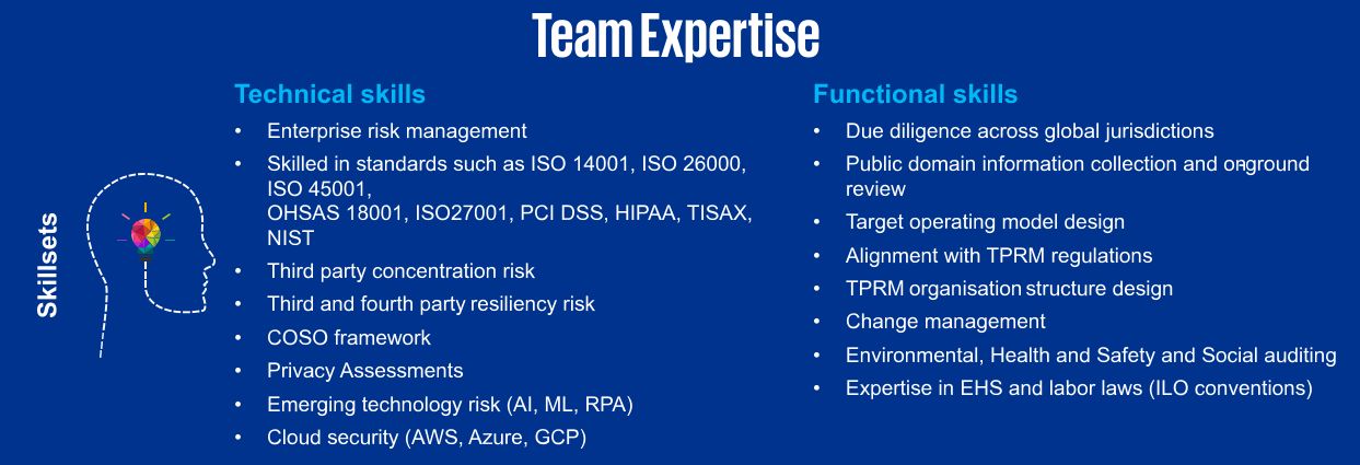 Team Expertise
