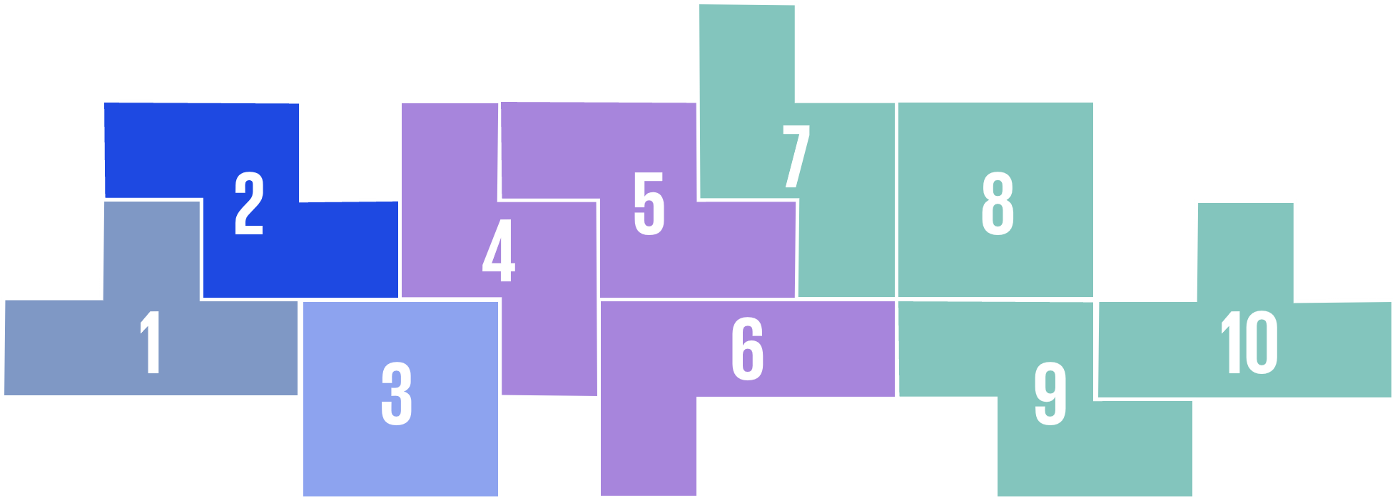 Ten Key Regulatory Challenges of 2026