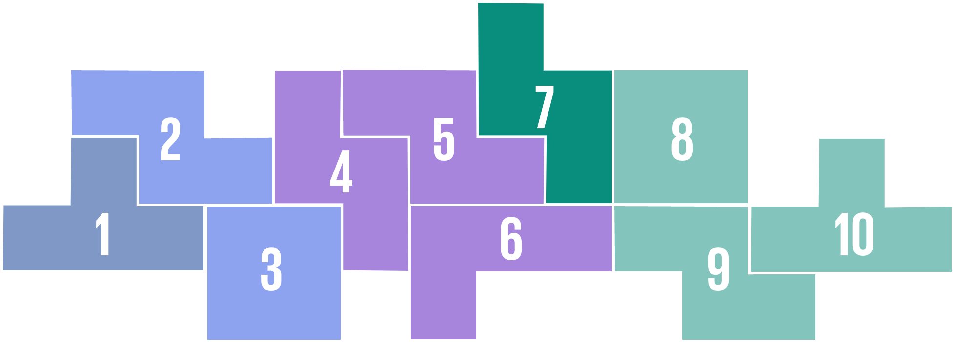 Ten Key Regulatory Challenges of 2026