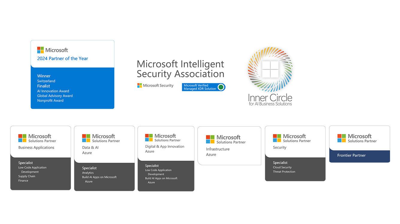 Awards solutions designations
