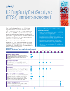 US Drug supply chain security act (DSCSA) compliance assessment