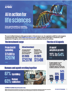 AI in Action for Life Sciences
