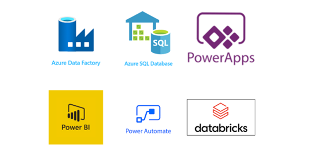 Logos/icons for Azure Data Factory , Azure SQL Database, PowerApps, Power BI, Power Automate and Databricks