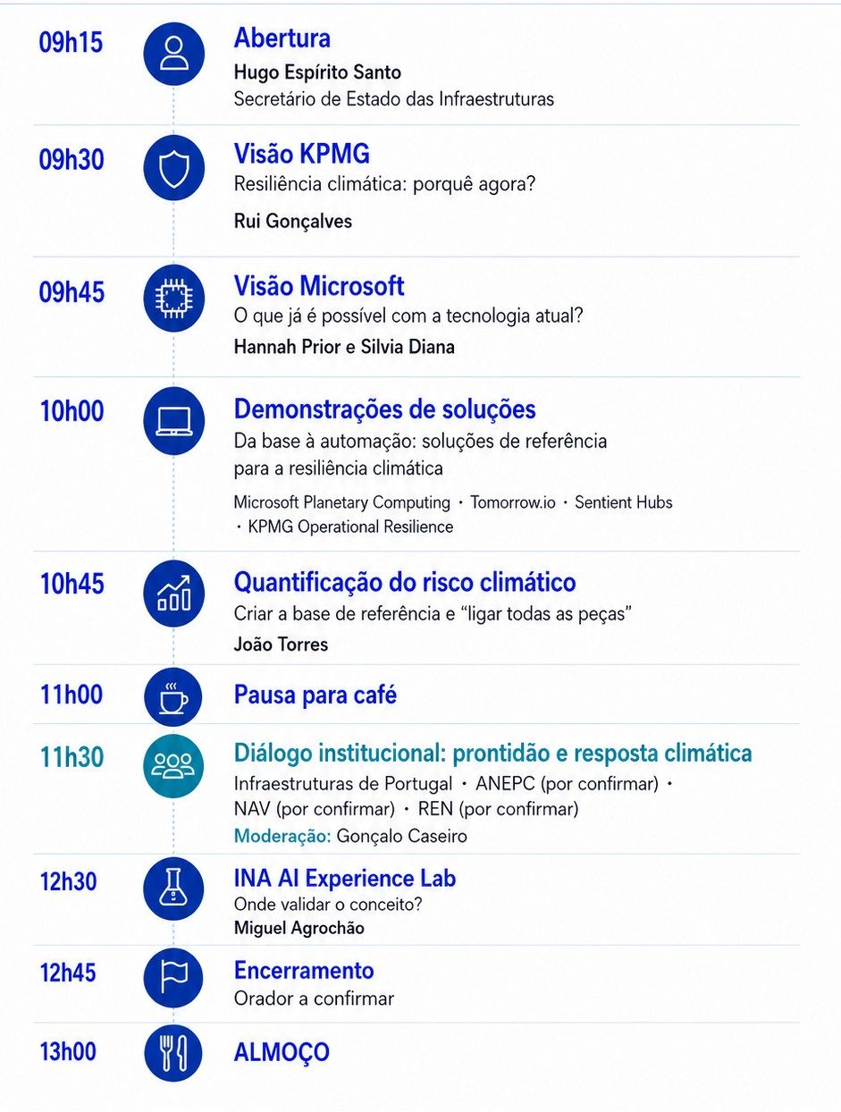 agenda