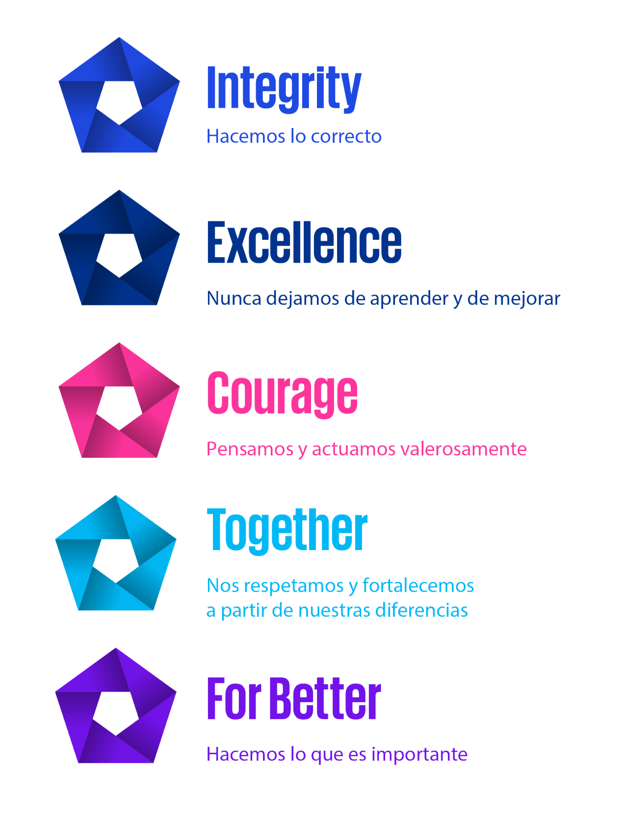 Valores